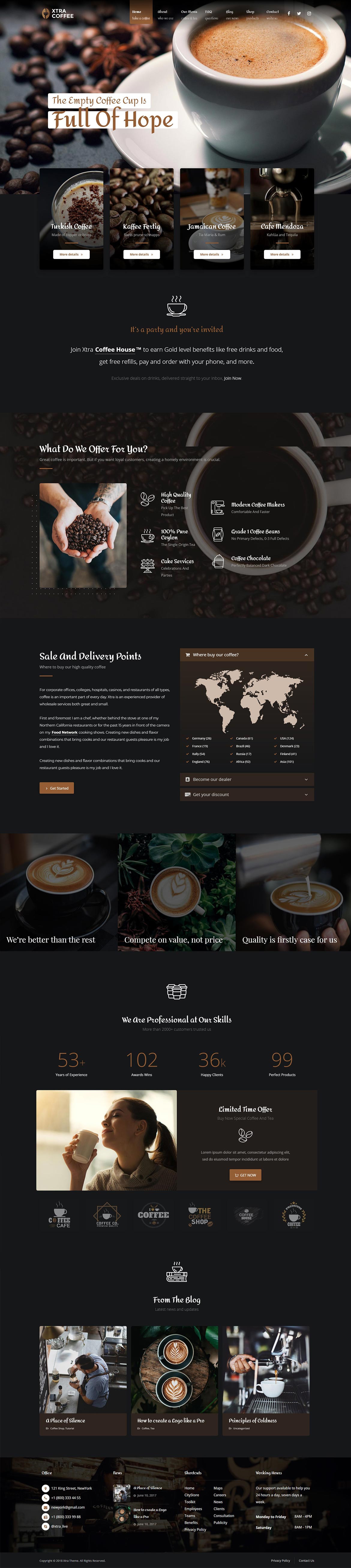 Edit coffee Edit coffee