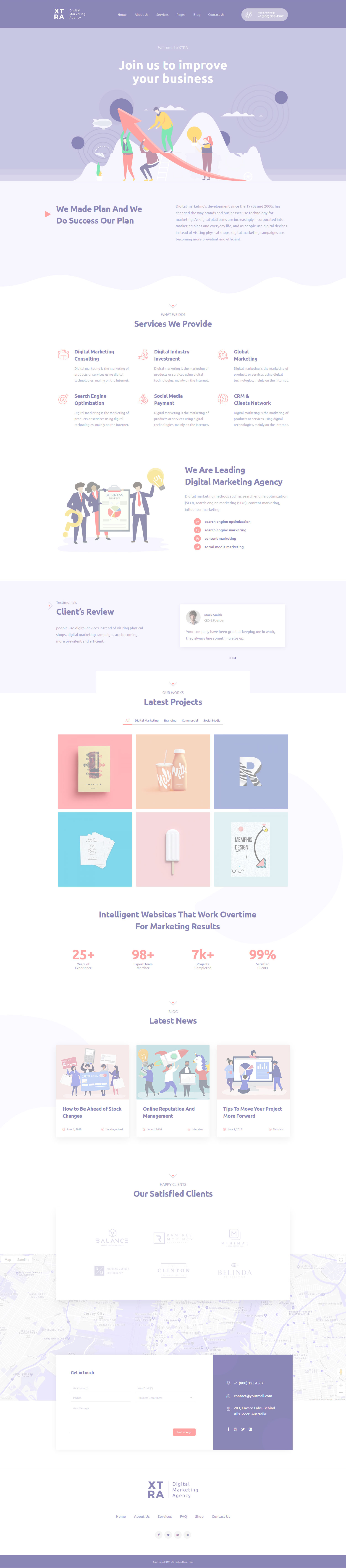 Digital Marketing eg Digital Marketing eg